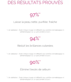 AC Gel nettoyant purifiant Topicrem