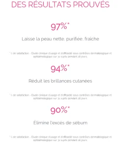 AC Gel nettoyant purifiant Topicrem