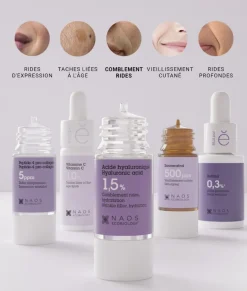 Acide hyaluronique comblement rides Etat Pur - flacon de 15ml