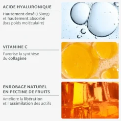 Acide hyaluronique gummies sans sucres Mium Lab - pot de 42 gummies