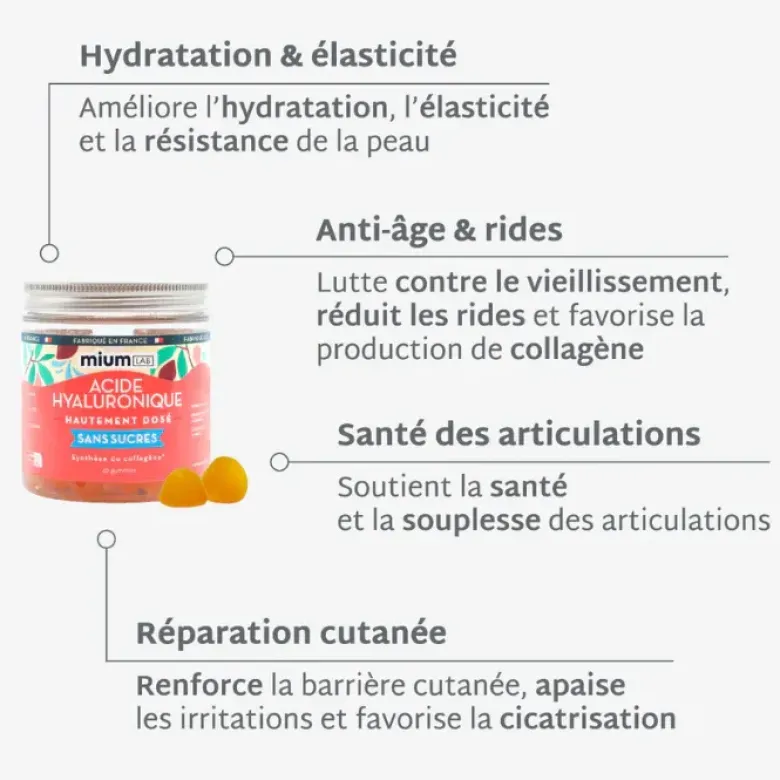 Acide hyaluronique gummies sans sucres Mium Lab - pot de 42 gummies