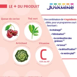 Action minceur 6 en 1 Juvamine - 14 sticks