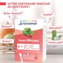 Action minceur 6 en 1 Juvamine - 14 sticks