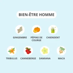 Activa bien-être Homme - boîte de 30 gélules