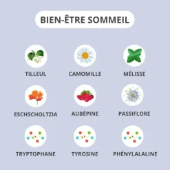 Activa Bien-être Sommeil libération prolongée