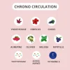 Activa Chrono Circulation Fort – 15 gélules