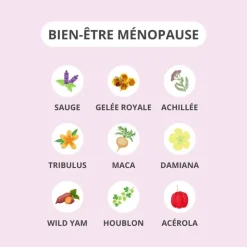 Activa ménopause – Bien-être, 30 gélules