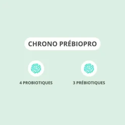 Activa PréBioPro rééquilibre flore intestinale Chrono – 15 gélules
