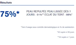 Age Absolu Crème rose redensifiante Uriage - pot de 50ml