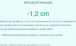 Amincissant ventre et hanches crème effet chaud Somatoline Cosmetic - tube de 250 ml