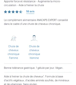 Anacaps Expert Chute de cheveux chronique Ducray