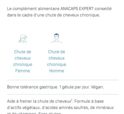 Anacaps Expert Chute de cheveux chronique Ducray