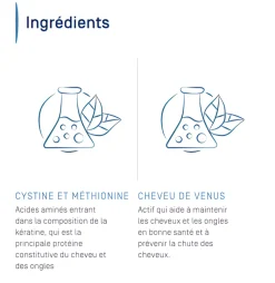 Anacaps Expert Chute de cheveux chronique Ducray