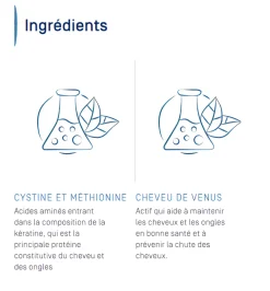 Anacaps Expert Chute de cheveux chronique Ducray