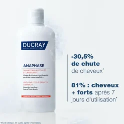 Anaphase shampoing antichute et croissance Ducray