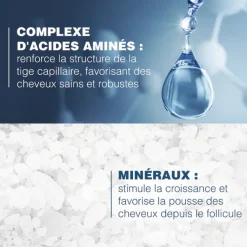 Anaphase shampoing antichute et croissance Ducray