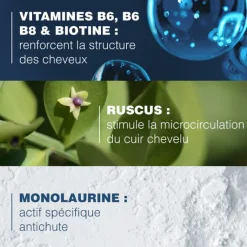 Anaphase+ Shampooing complément antichute Ducray