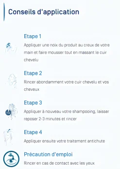 Anaphase+ Shampooing complément antichute Ducray