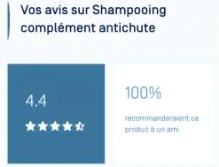 Anaphase+ Shampooing complément antichute Ducray