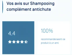 Anaphase+ Shampooing complément antichute Ducray
