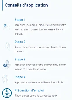 Anaphase+ Shampooing complément antichute Ducray