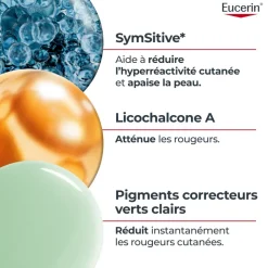 Anti-rougeurs Soin de jour correcteur SPF25+ teinté Eucerin - flacon de 50 ml