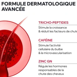 AP Hair chute et croissance Shampooing fortifiant anti-chute Uriage - flacon de 200 ml