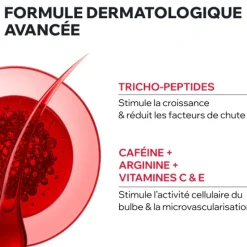 AP Hair chute et croissance Sérum anti-chute intensif Uriage - spray de 100ml