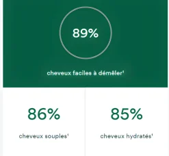 Après-shampoing extra-doux au lait d’Avoine Klorane - tube de 200 ml