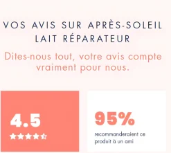 Après-soleil Lait réparateur Avène