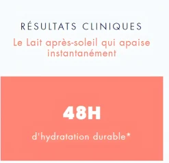 Après-soleil Lait réparateur Avène