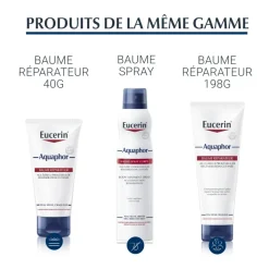 Aquaphor réparateur lèvres SOS Eucerin