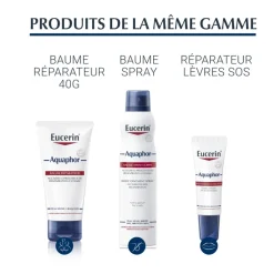 Aquaphor réparateur lèvres SOS Eucerin