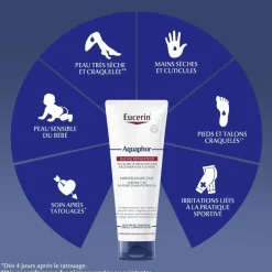 Aquaphor réparateur lèvres SOS Eucerin