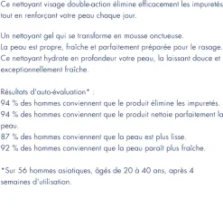 Aquapower Cleanser Gel frais ultra nettoyant & rafraîchissant homme Biotherm - tube de 125 ml