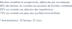 Aqua Pure super concentrate Biotherm - flacon de 50ml