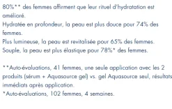 Aquasource Deep Serum Sérum de jour hydratant Biotherm - flacon-pompe de 50 ml
