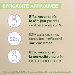 Aromaboost Relax Pranarôm - pot de 60 capsules