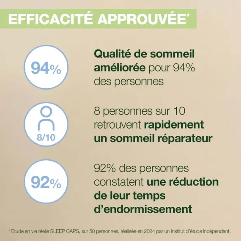 Aromaboost Sleep sommeil Pranarôm - pot de 60 capsules