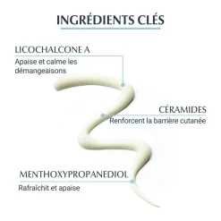 AtopiControl crème calmante intensive Eucerin - tube de 40ml