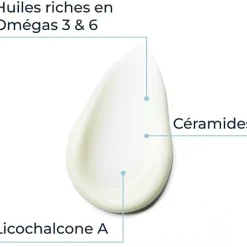 Atopicontrol crème visage Eucerin - tube de 50ml