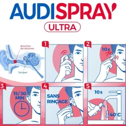 Audispray Ultra bouchons de cérumen – spray 20 ml