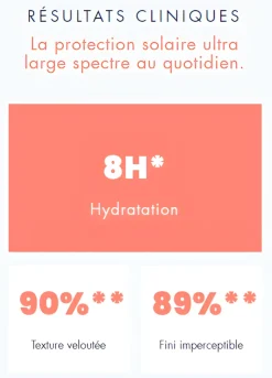 Avène crème solaire SPF 50+ sans parfum – tube 50 ml