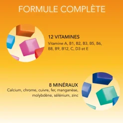 Azinc vitalité Arkopharma