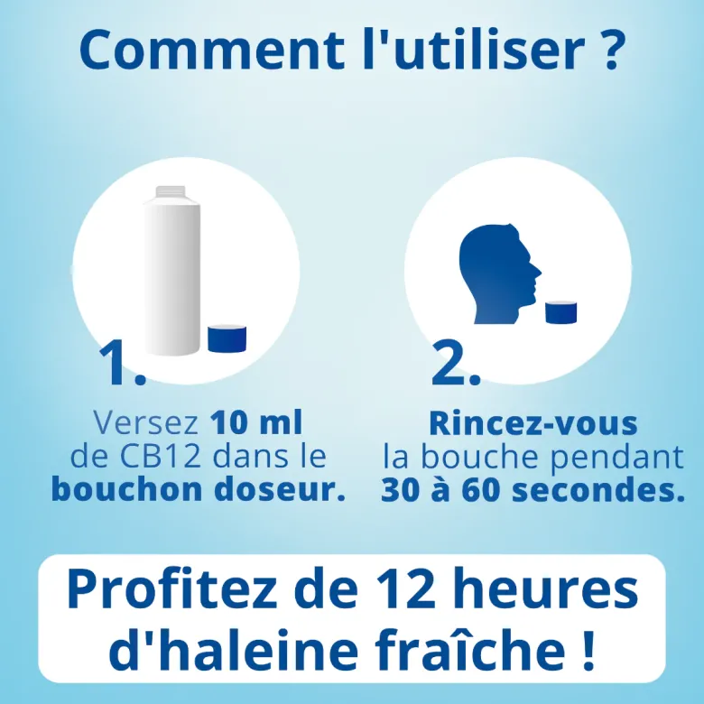 Bain de bouche White CB12
