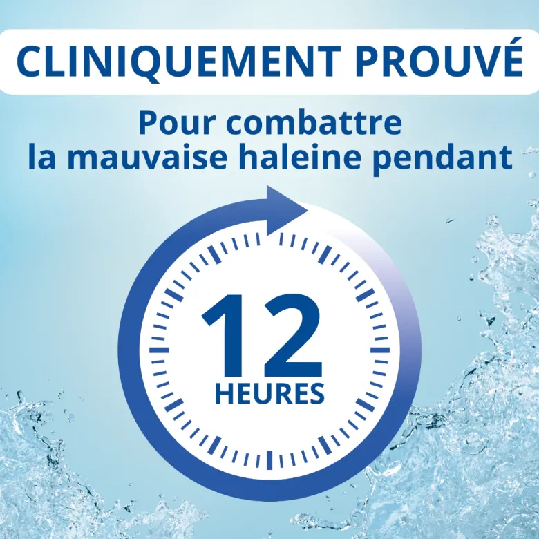 Bain de bouche White CB12