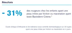 Bariéderm crème isolante réparatrice Uriage – tube 75 ml