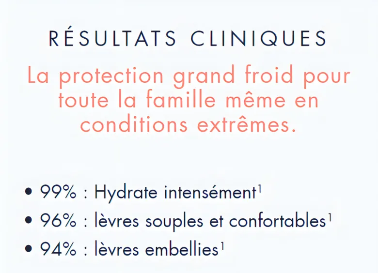Baume lèvres hydratation intense 24H Avène - pot de 10g