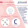 Beauté collagène marin Juvamine - pot de 120 comprimés
