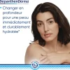BepanthenDerma Crème Nutritive Corps 400 ml Peaux sèches et Sensibles
